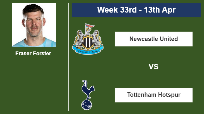 FANTASY PREMIER LEAGUE. Fraser Forster  statistics before the match vs Newcastle United on Saturday 13th of April for the 33rd week.